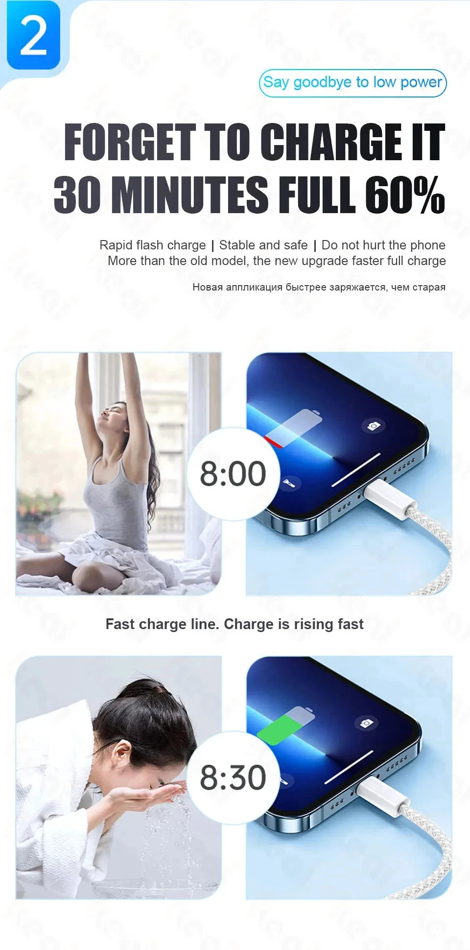 USB-C 60W fastcharger