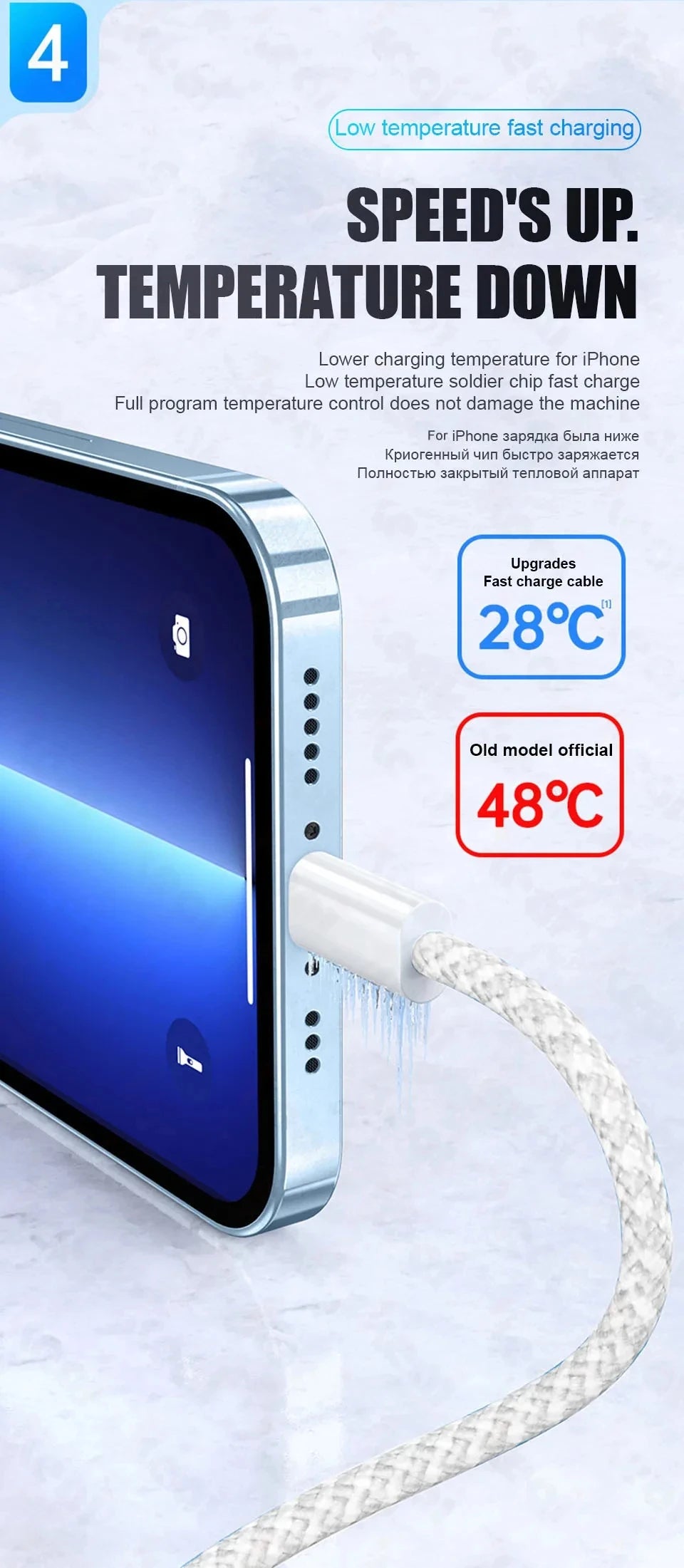 USB-C 60W fastcharger